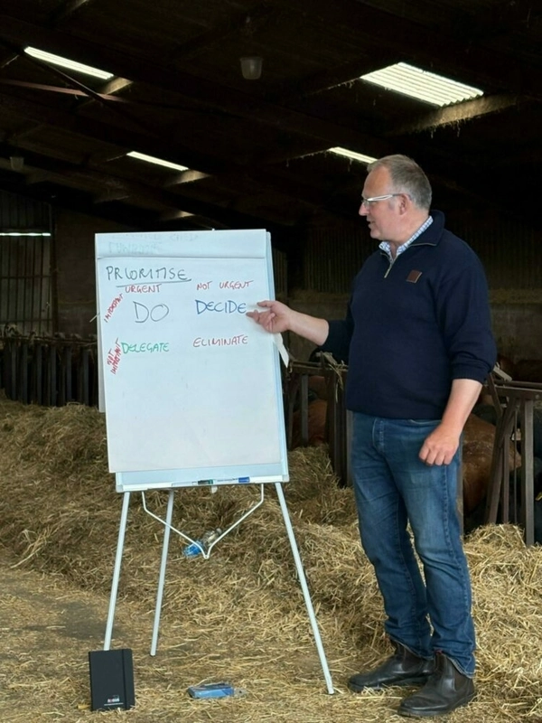 Monitor Farm meeting discusses five ‘P’ steps to making better use of time